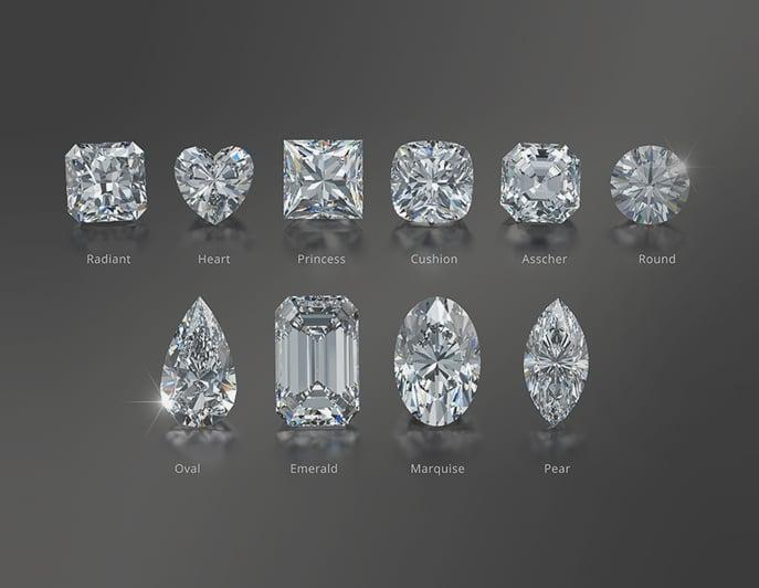 The Future of Diamonds Why Consumers are Choosing LabGrown Diamonds